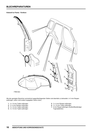Page 259BLECHREPARATUREN
16
ABDICHTUNG UND KORROSIONSSCHUTZ
Klebstoff an Flanke - Fünftürer
Alle den gezeigten Bereichen symmetrisch gegenüberliegenden Stellen sind ebenfalls zu behandeln. In 3-mm-Raupen
aufbringen, sofern nicht anders angegeben (siehe unten).
1.4 x 10-mm-Tupfer aufbringen
2.3 x 4-mm-Raupen aufbringen
3.3 x 10-mm-Tupfer aufbringen
4.4 x 10-mm-Tupfer aufbringen5.3 x 4-mm-Raupen aufbringen
6.3 x 10-mm-Tupfer aufbringen
7.6-mm-Raupe aufbringen (kraftstoffbeständiger
Fugenabdichter) 