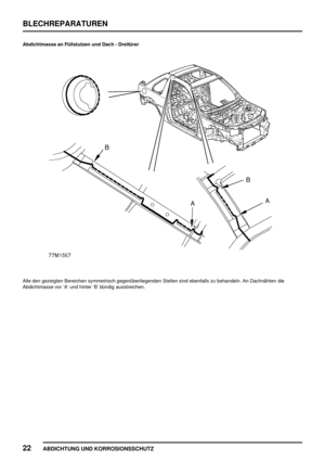 Page 265BLECHREPARATUREN
22
ABDICHTUNG UND KORROSIONSSCHUTZ
Abdichtmasse an Füllstutzen und Dach - Dreitürer
Alle den gezeigten Bereichen symmetrisch gegenüberliegenden Stellen sind ebenfalls zu behandeln. An Dachnähten die
Abdichtmasse vor ’A’ und hinter ’B’ bündig ausstreichen. 