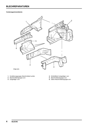 Page 275BLECHREPARATUREN
4
BLECHE
Vorderwageninnenbleche
1.Verstärkungsgruppe Abschirmblech außen
2.Abschirmblechgruppe vorn
3.Längsträger vorn4.Schließblech Längsträger vorn
5.Abschirmblechgruppe vorn
6.Obere Abschirmblechgruppe vorn 