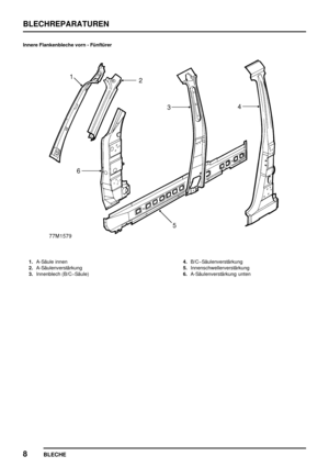 Page 279BLECHREPARATUREN
8
BLECHE
Innere Flankenbleche vorn - Fünftürer
1.A-Säule innen
2.A-Säulenverstärkung
3.Innenblech (B/CSäule)4.B/CSäulenverstärkung
5.Innenschwellerverstärkung
6.A-Säulenverstärkung unten 