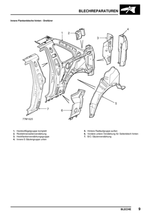 Page 280BLECHREPARATUREN
BLECHE9
Innere Flankenbleche hinten - Dreitürer
1.Heckkotflügelgruppe komplett
2.Rücklehnenseitenverstärkung
3.Heckflankenverstärkungsgruppe
4.Innere E-Säulengruppe unten5.Hintere Radlaufgruppe außen
6.Vordere untere Verstärkung für Seitenblech hinten
7.B/CSäulenverstärkung 