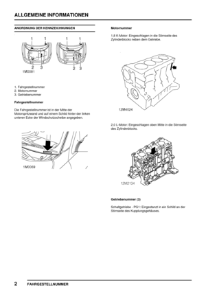 Page 45ALLGEMEINE INFORMATIONEN
2
FAHRGESTELLNUMMER
ANORDNUNG DER KENNZEICHNUNGEN
1. Fahrgestellnummer
2. Motornummer
3. Getriebenummer
Fahrgestellnummer
Die Fahrgestellnummer ist in der Mitte der
Motorspritzwand und auf einem Schild hinter der linken
unteren Ecke der Windschutzscheibe angegeben.
Motornummer
1,8 K-Motor: Eingeschlagen in die Stirnseite des
Zylinderblocks neben dem Getriebe.
2,0 L-Motor: Eingeschlagen oben Mitte in die Stirnseite
des Zylinderblocks.
Getriebenummer (3)
Schaltgetriebe - PG1:...