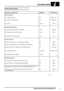 Page 74INFORMATIONEN
ABDICHTUNG UND KORROSIONSSCHUTZ1
MATERIALEMPFEHLUNGEN
Bezeichnung - Anwendung Hersteller Teilenummer
Hohlraumwachse
Inner Cavity Wax (gelb) 3M 08901/11/21
Inner Cavity Wax (transparent) 3M 08909/19/29
Cavity Wax Croda PW57
Motorraumwachse/lacke
Astrolan Engine Bay Wax and Cosmetic Wax Astors DA3243/1
Engine Bay and Cosmetic Wax/Lacquer Croda PW197
Engine Bay Cosmetic Wax/Lacquer Dinol 4010
Diverse Produkte
Aerosol Auto Adhesive (Trim) - Haftklebstoff für Zierteile 3M 08080
Flexible Parts...