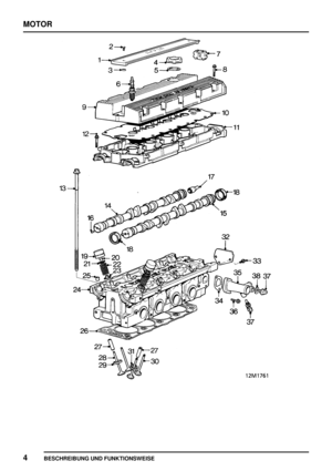 Page 15MOTOR
4
BESCHREIBUNG UND FUNKTIONSWEISE 