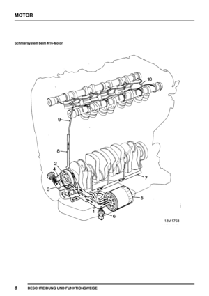 Page 19MOTOR
8
BESCHREIBUNG UND FUNKTIONSWEISE
Schmiersystem beim K16-Motor 