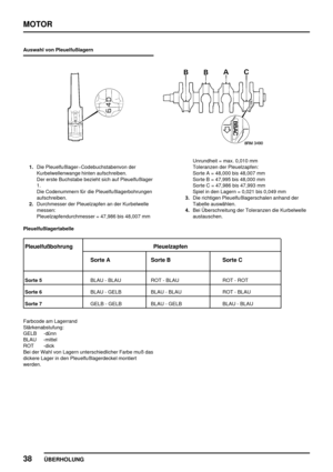 Page 59MOTOR
38
ÜBERHOLUNG
Auswahl von Pleuelfußlagern
1.Die PleuelfußlagerCodebuchstabenvon der
Kurbelwellenwange hinten aufschreiben.
Der erste Buchstabe bezieht sich auf Pleuelfußlager
1.
Die Codenummern für die Pleuelfußlagerbohrungen
aufschreiben.
2.Durchmesser der Pleuelzapfen an der Kurbelwelle
messen:
Pleuelzapfendurchmesser = 47,986 bis 48,007 mmUnrundheit = max. 0,010 mm
Toleranzen der Pleuelzapfen:
Sorte A = 48,000 bis 48,007 mm
Sorte B = 47,995 bis 48,000 mm
Sorte C = 47,986 bis 47,993 mm
Spiel in...