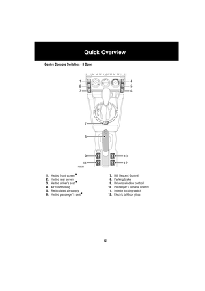 Page 12Quick Overview
12
Centre Console Switches - 3 Door
1.Heated front screen*
2.Heated rear screen 
3.Heated driver’s seat
*
4.Air conditioning
5.Recirculated air supply
6.Heated passenger’s seat
*
7.Hill Descent Control
8.Parking brake
9.Driver’s window control
10.Passenger’s window control
11.Interior locking switch
12.Electric taildoor glass
H5235
1
2
3
4
5
6
7
8
12
910
11 