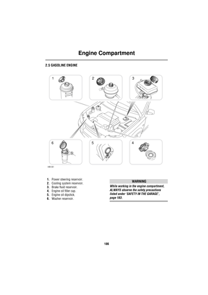 Page 186Engine Compartment
186
En gine  Comp artme nt2.5 GASOLINE ENGINE
1.Power steering reservoir. 
2.Cooling system reservoir.
3.Brake fluid reservoir.
4.Engine oil filler cap.
5.Engine oil dipstick.
6.Washer reservoir.WARNING
While working in the engine compartment, 
ALWAYS observe the safety precautions 
listed under ‘SAFETY IN THE GARAGE’, 
page 183.
H5131
MINMA
X
13
6542 