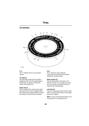 Page 208Tires
208
TIRE MARKINGS
P (1)
The P indicates the tire is for passenger 
vehicles.
Tire width (2)
This three-digit number gives the width in 
millimetres of the tire from sidewall edge to 
sidewall edge. In general, the larger the 
number, the wider the tire.
Aspect ratio (3)
This two-digit number, known as the aspect 
ratio, gives the tires ratio of height to width 
(this is also known as the tire profile). The lower 
the number, the shorter the tire’s sidewall. R (4)
The R stands for radial. Radial ply...