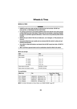 Page 263Wheels & Tires
263
Wheels & TiresWHEELS & TIRES
WARNING
•ALWAYS use the same make and type of radial-ply tires front and back. DO NOT use 
cross-ply tires, or interchange tires from front to back.
•For optimum performance and handling ALWAYS replace tires with the same make and type 
as those fitted from new at the factory. If these tires are not available, consult your Retailer 
for advice on Land Rover approved alternatives. Failure to do so may adversely affect vehicle 
handling.
•NEVER drive your...