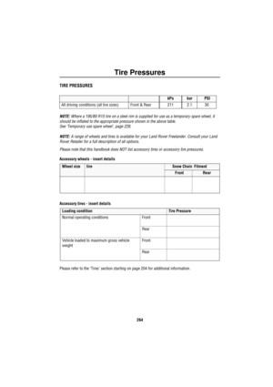 Page 264Tire Pressures
264
TIRE PRESSURES
NOTE: Where a 195/80 R15 tire on a steel rim is supplied for use as a temporary spare wheel, it 
should be inflated to the appropriate pressure shown in the above table. 
See ‘Temporary use spare wheel’, page 226.
NOTE: A range of wheels and tires is available for your Land Rover Freelander. Consult your Land 
Rover Retailer for a full description of all options. 
Please note that this handbook does NOT list accessory tires or accessory tire pressures.
Accessory wheels -...