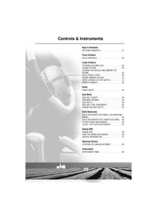 Page 2929
 Controls & Instruments
Keys & Handsets
KEYS AND HANDSETS. . . . . . . . . . . . . . . . . . . . .  31
Facia Controls
FACIA CONTROLS . . . . . . . . . . . . . . . . . . . . . . . .  32
Locks & Alarm
STEERING COLUMN LOCK  . . . . . . . . . . . . . . . . .  35
ALARM SYSTEM . . . . . . . . . . . . . . . . . . . . . . . . .  35
LOCKING THE VEHICLE AND ARMING THE
ALARM  . . . . . . . . . . . . . . . . . . . . . . . . . . . . . . . .  35
CHILD-PROOF LOCKS . . . . . . . . . . . . . . . . . . . . .  40
ENGINE...