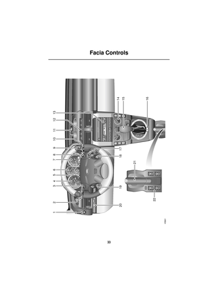 Page 33Facia Controls
33
H5861
1
14
22
18
4
6
8
3
7
5
1516
19
17
20
10
13
21
2
12
11
9 