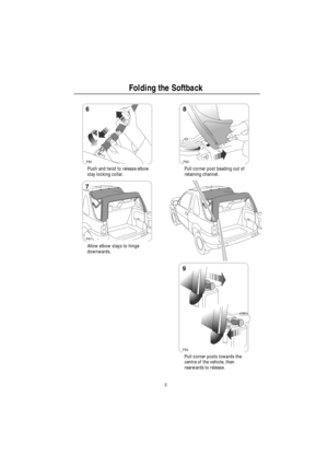 Page 3Folding the Softback
5
Push and twist to release elbow
stay locking collar.
Allow elbow stays to hinge
downwards.Pull corner post beading out of
retaining channel.
Pull corner posts towards the
centre of the vehicle, then
rearwards to release.
6
F60
7
F61
8
F62
9
F63 