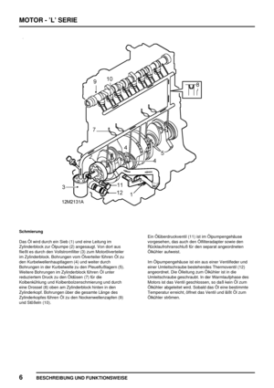 Page 191MOTOR - ’L’ SERIE
6
BESCHREIBUNG UND FUNKTIONSWEISE
Schmierung
Das Öl wird durch ein Sieb (1) und eine Leitung im
Zylinderblock zur Ölpumpe (2) angesaugt. Von dort aus
fließt es durch den Vollstromfilter (3) zum Motorölverteiler
im Zylinderblock. Bohrungen vom Ölverteiler führen Öl zu
den Kurbelwellenhauptlagern (4) und weiter durch
Bohrungen in der Kurbelwelle zu den Pleuelfußlagern (5).
Weitere Bohrungen im Zylinderblock führen Öl unter
reduziertem Druck zu den Öldüsen (7) für die
Kolbenkühlung und...