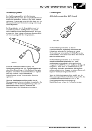 Page 304MOTORSTEUERSYSTEM - EDC
BESCHREIBUNG UND FUNKTIONSWEISE9
Nadelbewegungsfühler
Der Nadelbewegungsfühler ist im Gehäuse der
Einspritzdüse 1 angeordnet. Die Einspritzdüse funktioniert
ebenso wie die anderen, hat jedoch eine Spule, die eine
verlängerte Einspritznadel umschließt. Die Spule wird vom
Steuergerät mit einem Gleichstrom versorgt und erzeugt
so ein Magnetfeld.
Bei Einspritzbeginn wird die Einspritzdüsennadel von
ihrem Sitz abgehoben, das Magnetfeld wird gestört,
wodurch wiederum eine...