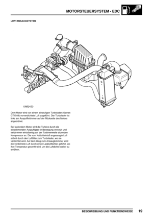 Page 314MOTORSTEUERSYSTEM - EDC
BESCHREIBUNG UND FUNKTIONSWEISE19
LUFTANSAUGSYSTEM
Dem Motor wird von einem einstufigen Turbolader (Garrett
GT1549) vorverdichtete Luft zugeführt. Der Turbolader ist
links am Auspuffkrümmer auf der Rückseite des Motors
angeordnet.
Bei laufendem Motor wird die Turbine durch die
einströmenden Auspuffgase in Bewegung versetzt und
treibt einen einlaßseitig auf der Turbinenwelle sitzenden
Kompressor an. Die vom Kaltlufteinlaß angesaugte Luft
strömt durch den Luftfilter zum Turbolader,...