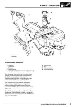 Page 346KRAFTSTOFFZUFUHR
BESCHREIBUNG UND FUNKTIONSWEISE5
Kraftstofftank and Tankbelüftung
1.Fülldeckel
2.Tankfüllrohr
3.Schlauch
4.Sicherungsring
5.Tankgeber und Potentiometer der Kraftstoffanzeige6.Kraftstofftank
7.Korb
8.Außenentlüftung
9.Entlüftungsleitung
Der Schwalltopf sorgt auch für die Vermischung des
warmen, von der Einspritzpumpe zurückgelaufenen
Kraftstoffs mit dem kühleren Tankinhalt. Ein
Inspektionsblech unter dem Fondsitz ermöglicht den
wartungsbedingten Zugang zum Kraftstofftank.
Der...