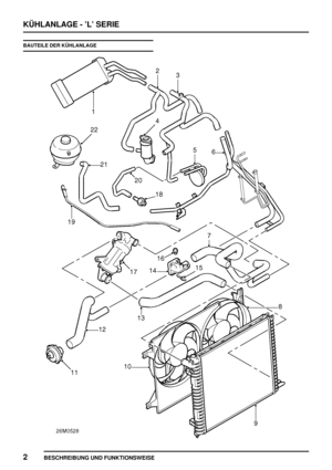 Page 375KÜHLANLAGE - ’L’ SERIE
2
BESCHREIBUNG UND FUNKTIONSWEISE
BAUTEILE DER KÜHLANLAGE 