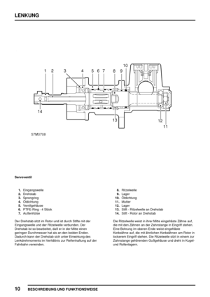 Page 515LENKUNG
10
BESCHREIBUNG UND FUNKTIONSWEISE
Servoventil
1.Eingangswelle
2.Drehstab
3.Sprengring
4.Öldichtung
5.Ventilgehäuse
6.PTFE-Ring - 4 Stück
7.Außenhülse8.Ritzelwelle
9.Lager
10.Öldichtung
11.Mutter
12.Lager
13.Stift - Ritzelwelle an Drehstab
14.Stift - Rotor an Drehstab
Der Drehstab sitzt im Rotor und ist durch Stifte mit der
Eingangswelle und der Ritzelwelle verbunden. Der
Drehstab ist so bearbeitet, daß er in der Mitte einen
geringen Durchmesser hat als an den beiden Enden.
Dadurch kann der...