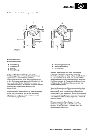 Page 522LENKUNG
BESCHREIBUNG UND FUNKTIONSWEISE17
Funktionsweise des Fördermengenregelventil
A= Flüssigkeitseinlaß
B= Flüssigkeitsauslaß
1.Dosieröffnung
2.Auslaßöffnung
3.Pumpe
4.Einlaßöffnung5.Fördermengenregelventil
6.Überdruckventilkanal
7.Rückführkanal
Bei der Pumpe handelt es sich um eine positive
Verdrängungspumpe, deren potentielle Fördermenge
proportional zur Motordrehzahl zunimmt. Ein
Fördermengenregelventil ist mit der Pumpe kombiniert,
um den Durchsatz unabhängig von der Motordrehzahl auf
einem...