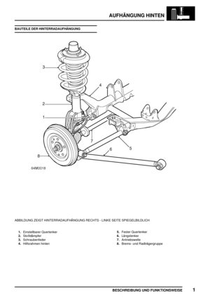 Page 572AUFHÄNGUNG HINTEN
BESCHREIBUNG UND FUNKTIONSWEISE1
BAUTEILE DER HINTERRADAUFHÄNGUNG
ABBILDUNG ZEIGT HINTERRADAUFHÄNGUNG RECHTS - LINKE SEITE SPIEGELBILDLICH
1.Einstellbarer Querlenker
2.Stoßdämpfer
3.Schraubenfeder
4.Hilfsrahmen hinten5.Fester Querlenker
6.Längslenker
7.Antriebswelle
8.Brems- und Radträgergruppe 