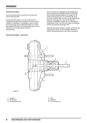 Page 595BREMSEN
8
BESCHREIBUNG UND FUNKTIONSWEISE
Bremskraftverstärker
Der Bremskraftverstärker unterstützt die Fußkraft des
Fahrers beim Bremsen.
Der Bremskraftverstärker ist an der Vorderseite des
Pedalkastens angeordnet und besteht aus einem runden
Gehäuse mit Membran, Druckstangen, Ventil und Filter.
Eine Druckstange auf der Gehäuserückseite ist mit dem
Bremspedal verbunden. Die Unterdruckleitung ist an eine
Öffnung an der Vorderseite des Gehäuses
angeschlossen.Wenn der Motor bei freigegebenem Bremspedal...