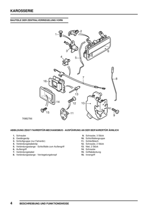 Page 681KAROSSERIE
4
BESCHREIBUNG UND FUNKTIONSWEISE
BAUTEILE DER ZENTRALVERRIEGELUNG VORN
ABBILDUNG ZEIGT FAHRERTÜR-MECHANISMUS - AUSFÜHRUNG AN DER BEIFAHRERTÜR ÄHNLICH
1.Schraube
2.Gestängeclip
3.Schloßgruppe (nur Fahrertür)
4.Verbindungskabelclip
5.Verbindungsstange - Schloßfalle zum Außengriff
6.Außengriff
7.Verbindungskabel
8.Verbindungsstange - Verriegelungsknopf9.Schraube, 3 Stück
10.Schloßfallengruppe
11.Schließblech
12.Schraube, 2 Stück
13.Niet, 2 Stück
14.Schraube
15.Griffabdeckung
16.Innengriff 