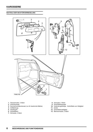 Page 683KAROSSERIE
6
BESCHREIBUNG UND FUNKTIONSWEISE
BAUTEILE DER HECKTÜRVERRIEGELUNG
1.Flanschmutter, 3 Stück
2.Schloßzylinder
3.Nummernschilduntersatz (nur für bestimmte Märkte)
4.Griffdichtung
5.Hecktürgriff
6.Schließblech
7.Schraube, 2 Stück8.Schraube, 2 Stück
9.Schloßfallengruppe
10.Verbindungsstange - Schloßfalle zum Stellglied
11.Schild
12.Schloßfallenstellglied
13.Blechschraube, 2 Stück 