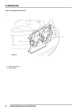 Page 843KLIMAANLAGE
6
BESCHREIBUNG UND FUNKTIONSWEISE
Kühler- und Kondensatorventilatoren
1.Kondensatorventilator
2.Kühlerventilator 