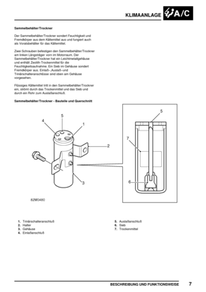 Page 844KLIMAANLAGE
BESCHREIBUNG UND FUNKTIONSWEISE7
Sammelbehälter/Trockner
Der Sammelbehälter/Trockner sondert Feuchtigkeit und
Fremdkörper aus dem Kältemittel aus und fungiert auch
als Voratsbehälter für das Kältemittel.
Zwei Schrauben befestigen den Sammelbehälter/Trockner
am linken Längsträger vorn im Motorraum. Der
Sammelbehälter/Trockner hat ein Leichtmetallgehäuse
und enthält Zeolith-Trockenmittel für die
Feuchtigkeitsaufnahme. Ein Sieb im Gehäuse sondert
Fremdkörper aus. Einlaß,Auslaßund...