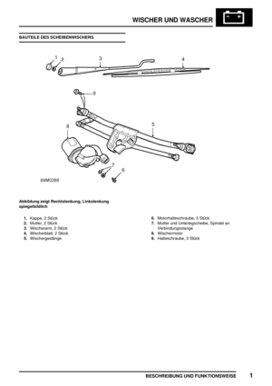 Page 870WISCHER UND WASCHER
BESCHREIBUNG UND FUNKTIONSWEISE1
BAUTEILE DES SCHEIBENWISCHERS
Abbildung zeigt Rechtslenkung, Linkslenkung
spiegelbildlich
1.Kappe, 2 Stück
2.Mutter, 2 Stück
3.Wischerarm, 2 Stück
4.Wischerblatt, 2 Stück
5.Wischergestänge6.Motorhalteschraube, 3 Stück
7.Mutter und Unterlegscheibe, Spindel an
Verbindungsstange
8.Wischermotor
9.Halteschraube, 3 Stück 