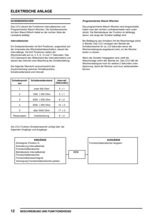 Page 899ELEKTRISCHE ANLAGE
12
BESCHREIBUNG UND FUNKTIONSWEISE
SCHEIBENWISCHER
Das CCU steuert die Funktionen Intervallwischen und
Programmiertes Wasch-Wischen. Die Scheibenwischer
mit dem Wasch/Wisch-Hebel an der rechten Seite der
Lenksäule betätigt.
Intervallwischer
Ein Drehpotentiometer mit fünf Positionen, angeordnet auf
der Innenseite des Wischerbetriebsschalters, steuert die
Intervallänge. Die fünf Positionen stellen die
Wischintervalle auf ca. 3, 5, 8, 12 und 17 Sekunden. Das
CCU überwacht den Widerstand...