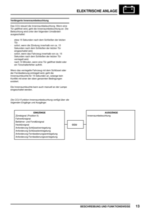 Page 900ELEKTRISCHE ANLAGE
BESCHREIBUNG UND FUNKTIONSWEISE13
Verlängerte Innenraumbeleuchtung
Das CCU steuert die Innenraumbeleuchtung. Wenn eine
Tür geöffnet wird, geht die Innenraumbeleuchtung an. Die
Beleuchtung wird unter den folgenden Umständen
ausgeschaltet:
·etwa 15 Sekunden nach dem Schließen der letzten
Tür.
·sofort, wenn die Zündung innerhalb von ca. 15
Sekunden nach dem Schließen der letzten Tür
eingeschaltet wird.
·sofort, wenn das Fahrzeug innerhalb von ca. 15
Sekunden nach dem Schließen der letzten...