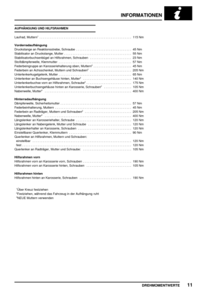 Page 96INFORMATIONEN
DREHMOMENTWERTE11
AUFHÄNGUNG UND HILFSRAHMEN
Laufrad, Muttern
1115 Nm .....................................................
Vorderradaufhängung
Druckstange an Reaktionsstrebe, Schraube 45 Nm................................
Stabilisator an Druckstange, Mutter 55 Nm.......................................
Stabilisatorbuchsenbügel an Hilfsrahmen, Schrauben 23 Nm........................
Stoßdämpferwelle, Klemmutter 57 Nm..........................................
Federbeingruppe an...