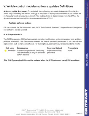 Page 56SU-1
IIDTool
V. Vehicle control modules software updates Deﬁ nitions
Notes on mobile App usage: Once started,  the re-ﬂ ashing process is independent from the App 
and is only handled by the IIDTool. The App is only used to display the current status and can be left 
in the background, foreground or closed. If the mobile device is disconnected from the IIDTool, the 
App will recover automatically once re-connected to the IIDTool.
 Available software updates  
For the moment, the IPC Instrument pack, BCM...