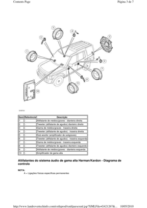 Page 112 
   
Altifalantes do sistema áudio de gama alta Harman/K ardon - Diagrama de 
controlo 
NOTA:   
 
ItemReferênciaDescrição
1 -Altifalante de médios/graves - dianteira direita
2 -Tweeter (altifalante de agudos) dianteiro direito
3 -Gama de médios/graves - traseira direita
4 -Tweeter (altifalante de agudos) - traseira direita
5 -Sub-woofer (amplificador de subgraves)
6 -Tweeter (altifalante de agudos) - traseira esquerda
7 -Gama de médios/graves - traseira esquerda
8 -Tweeter (altifalante de agudos)...