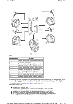 Page 113 
    
O sistema dos altifalantes do sistema áudio de gama  alta Harman/Kardon é accionado por um amplificador  situado 
por baixo do banco dianteiro direito. O amplificado r é controlado pela unidade central integrada (IHU)  através do 
condutor de dados MOST e fornece uma saída de 6 x 50  watts, dando uma potência total do sistema de 300 watts. 
Para mais informações, consulte a  
Audio System (415-01 Audio Unit) 
O sistema é composto por   
Unidade central integrada (IHU).  
Dois altifalantes de...