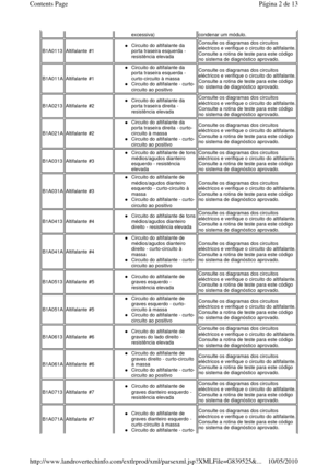 Page 124excessiva)  condenar um módulo. 
B1A0113 Altifalante #1 Circuito do altifalante da  
porta traseira esquerda - 
resistência elevada  Consulte os diagramas dos circuitos eléctricos e verifique o circuito do altifalante. 
Consulte a rotina de teste para este código  
no sistema de diagnóstico aprovado. 
B1A011A Altifalante #1 
Circuito do altifalante da  
porta traseira esquerda - 
curto-circuito à massa  
Circuito do altifalante - curto- 
circuito ao positivo  
Consulte os diagramas dos circuitos...