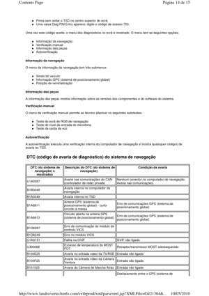 Page 162Prima sem soltar o TSD no centro superior do ecrã.  
Uma caixa Diag PIN Entry aparece; digite o código de acesso 753.  
Uma vez este código aceite, o menu dos diagnósticos  no ecrã é mostrado. O menu tem as seguintes opções : 
 
Informação da navegação  
Verificação manual  
Informação das peças  
Autoverificação  
Informação da navegação   
  
O menu da informação da navegação tem três submenus : 
 
Sinais do veículo  
Informação GPS (sistema de posicionamento global)    
Posição de reinicialização...