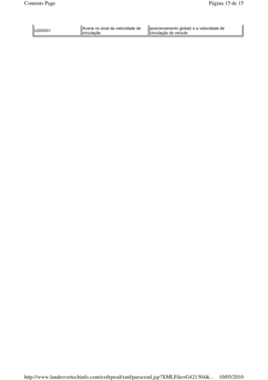 Page 163 
U200531 Avaria no sinal da velocidade de  
circulação posicionamento global) e a velocidade de  
circulação do veículo 
Página 15 de 15Contents Page
10/05/2010http://www.landrovertechinfo.com/extlrprod/xml/parsexml.jsp?XMLFile=G421304&... 