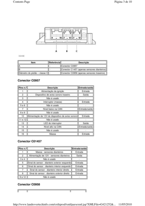 Page 28 
   
Conector C0957 
 
Conector C01457 
 
Conector C0958 
ItemReferênciaDescrição
A -Conector C0957
B -Conector C1457 (apenas sensores dianteiros)
Diâmetro do pistão – classe C -Conector C0958 (apenas sensores traseiros)
Pino n.º Descrição Entrada/saída 
1 Alimentação da ignição Entrada 
2 Dispositivo de aviso sonoro traseiro Saída 
3 Não é usado - 
4 Interruptor (massa) Entrada 
5 e 6 Não é usado - 
7 Nível baixo na CAN Entrada/saída 
8 e 9 Não é usado - 
10 Alimentação de 12V do dispositivo de aviso...