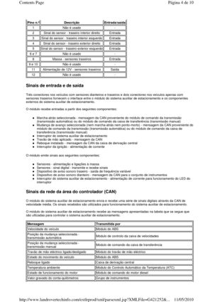 Page 29 
Sinais de entrada e de saída 
Três conectores nos veículos com sensores dianteiros e traseiros e dois conectores nos veículos apenas com 
sensores traseiros fornecem o interface entre o mód ulo do sistema auxiliar de estacionamento e os comp onentes 
externos do sistema auxiliar de estacionamento.   
O módulo recebe entradas a partir dos seguintes com ponentes: 
 
Marcha-atrás seleccionada - mensagem da CAN provenie nte do módulo de comando da transmissão 
(transmissão automática) ou do módulo de...