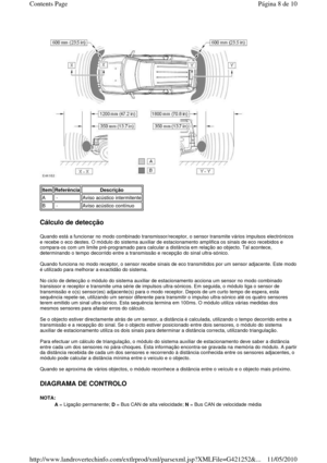 Page 33 
   
Cálculo de detecção 
Quando está a funcionar no modo combinado transmiss or/receptor, o sensor transmite vários impulsos electrónicos 
e recebe o eco destes. O módulo do sistema auxiliar  de estacionamento amplifica os sinais de eco recebidos e 
compara-os com um limite pré-programado para calcul ar a distância em relação ao objecto. Tal acontece, 
determinando o tempo decorrido entre a transmissão  e recepção do sinal ultra-sónico. 
 
Quando funciona no modo receptor, o sensor recebe s inais de...