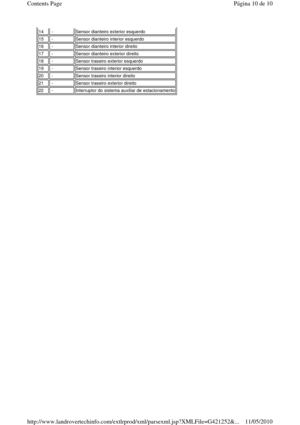 Page 35 
14 -Sensor dianteiro exterior esquerdo
15 -Sensor dianteiro interior esquerdo
16 -Sensor dianteiro interior direito
17 -Sensor dianteiro exterior direito
18 -Sensor traseiro exterior esquerdo
19 -Sensor traseiro interior esquerdo
20 -Sensor traseiro interior direito
21 -Sensor traseiro exterior direito
22 -Interruptor do sistema auxiliar de estacionamento
Página 10 de 10Contents Page
11/05/2010http://www.landrovertechinfo.com/extlrprod/xml/parsexml.jsp?XMLFile=G421252&... 