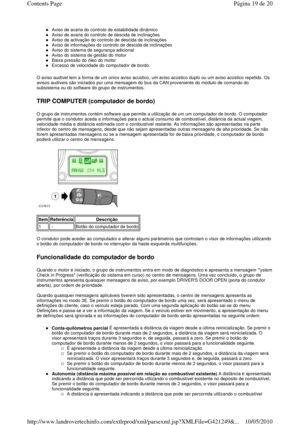 Page 65Aviso de avaria do controlo de estabilidade dinâmico  
Aviso de avaria do controlo de descida de inclinações  
Aviso de activação do controlo de descida de inclinações  
Aviso de informações do controlo de descida de incli nações  
Aviso do sistema de segurança adicional  
Aviso do sistema de gestão do motor  
Baixa pressão do óleo do motor  
Excesso de velocidade do computador de bordo.  
O aviso audível tem a forma de um único aviso acúst ico, um aviso acústico duplo ou um aviso acústico repetido. Os...