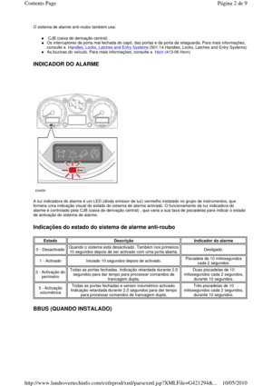 Page 68O sistema de alarme anti-roubo também usa:   
 CJB (caixa de derivação central) .  
Os interruptores de porta mal fechada do capô, das portas e da porta da retaguarda. Para mais informaçõ es, 
consulte a  
Handles, Locks, Latches and Entry Systems (501-14 Handles, Locks, Latches and Entry Systems) 
As buzinas do veículo. Para mais informações, consult e a  Horn (413-06 Horn) 
INDICADOR DO ALARME 
 
  
A luz indicadora do alarme é um LED (díodo emissor de  luz) vermelho instalado no grupo de instrumentos,...