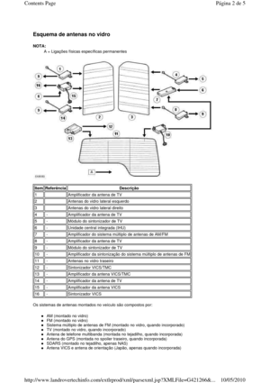 Page 85 
Esquema de antenas no vidro 
NOTA:  
 
 
    
Os sistemas de antenas montados no veículo são comp ostos por: 
 
AM (montado no vidro)  
FM (montado no vidro)  
Sistema múltiplo de antenas de FM (montado no vidro,  quando incorporado)  
TV (montado no vidro, quando incorporado)  
Antena de telefone multibanda (montada no tejadilho, quando incorporada)  
Antena do GPS (montada no spoiler traseiro, quando inc orporada)  
SDARS (montado no tejadilho, apenas NAS)  
Antena VICS e antena de orientação (Japão,...