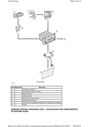Page 90 
   
UNIDADE CENTRAL INTEGRADA (IHU) - LOCALIZAÇÃO DOS C OMPONENTES 
DO SISTEMA ÁUDIO 
ItemReferênciaDescrição
1 -Interruptor da ignição
2 -Comandos do rádio no volante
3 -Mola de relógio
4 -Unidade central
5 -Emissores de sinal acústico
6 -Amplificador da antena
7 -Antena de AM (amplitude modulada) /FM (frequência modulada)  
8 -Fusível
Página 2 de 14Contents Page
10/05/2010http://www.landrovertechinfo.com/extlrprod/xml/pars exml.jsp?XMLFile=G421265&...  