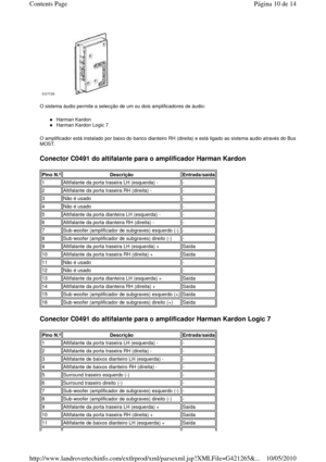 Page 98 
  
O sistema áudio permite a selecção de um ou dois am plificadores de áudio: 
 
Harman Kardon  
Harman Kardon Logic 7  
O amplificador está instalado por baixo do banco di anteiro RH (direita) e está ligado ao sistema audio através do Bus 
MOST.   
Conector C0491 do altifalante para o amplificador H arman Kardon 
 
Conector C0491 do altifalante para o amplificador Harman Kardon Logic 7 
Pino N.º Descrição Entrada/saída 
1 Altifalante da porta traseira LH (esquerda) - - 
2 Altifalante da porta traseira...